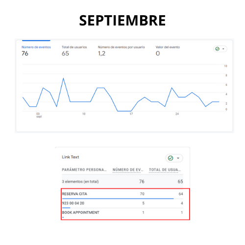 SEPTIEMBRE RESERVAS IQUEVI