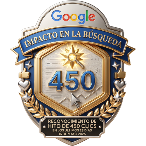 450 búsquedas en Google