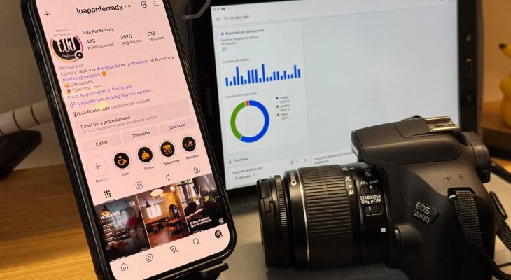 gestion de redes sociales en Ponferrada